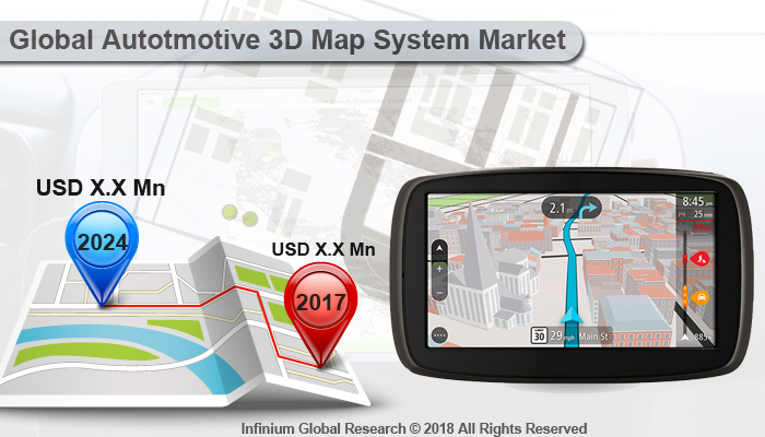 Global Automotive 3D Map System Market